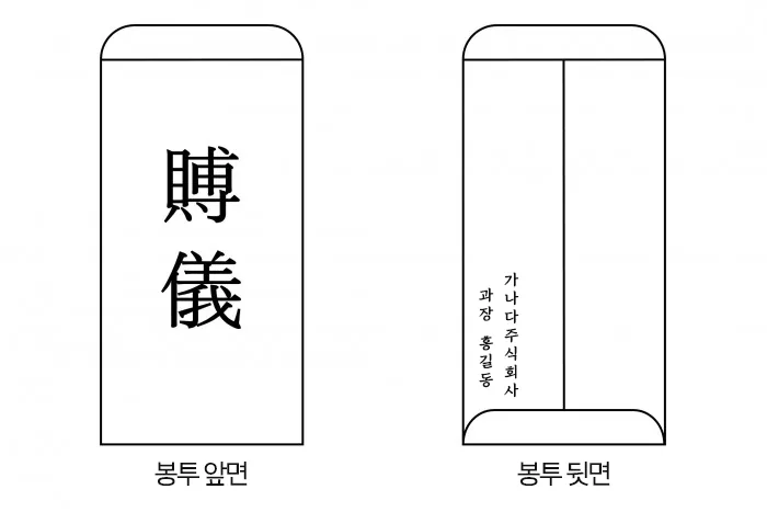 조의금(부의금) 봉투 이름 쓰는 방법 - 모두의 꿀팁